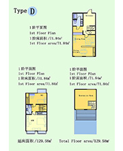 D type 129㎡ RMB35000～ / 1ヶ月